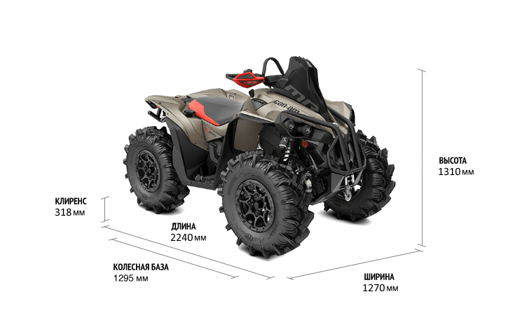 Can-Am RENEGADE X MR 1000R 2022